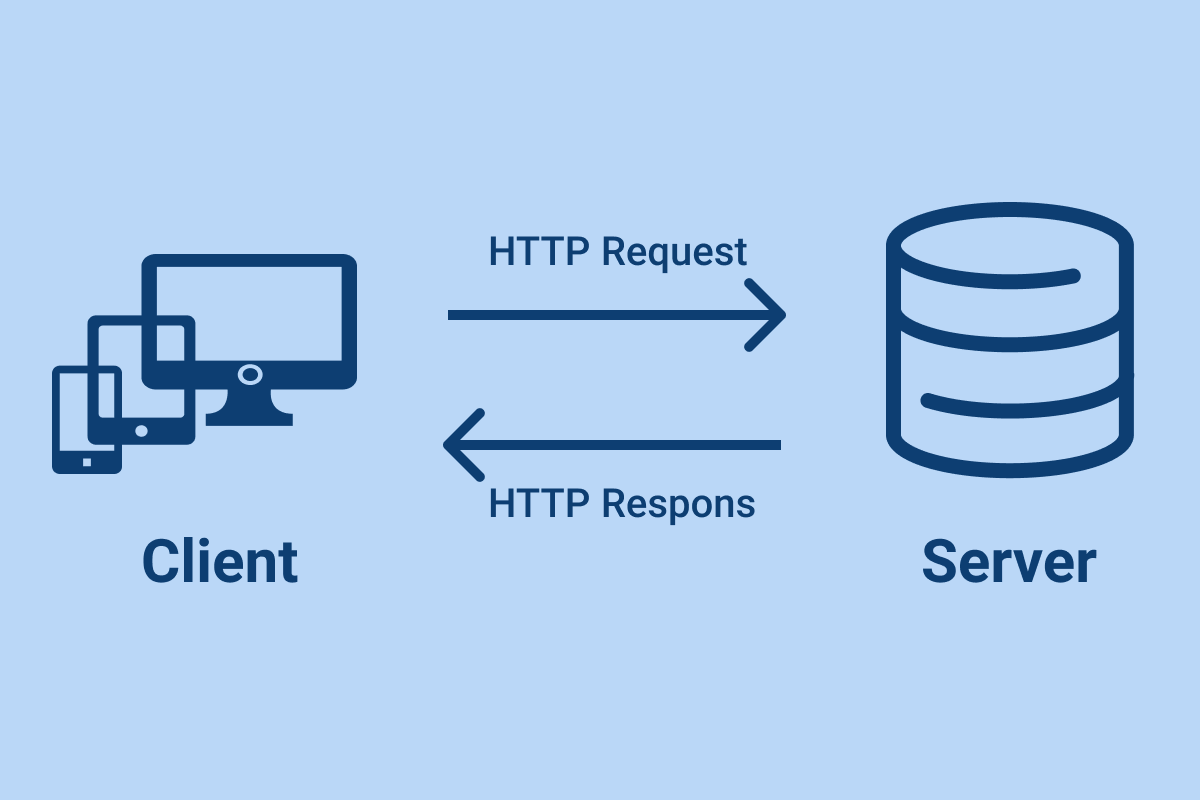 نحوه ایجاد درخواست HTTP در جاوااسکریپت – درخواست GET