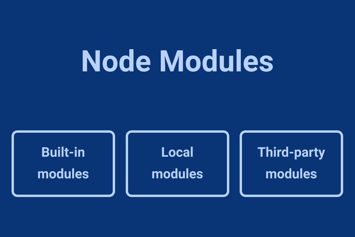 بررسی Node Module و انواع آن