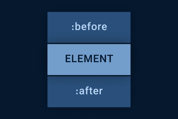 استفاده از before در CSS